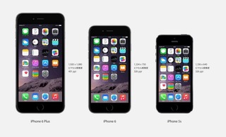 iPhone6