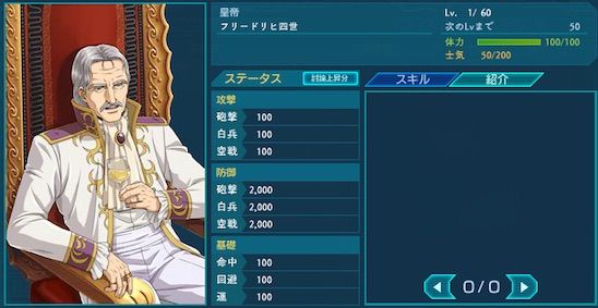 フリードリヒ4世