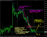 20111120gbpjpy___d