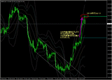 20120125gbpjpy_4H_blog