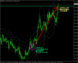20111130gbpjpy_1h