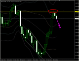 20120127gbpjpy_d_blog