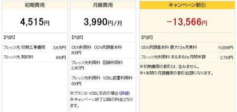 OCN マンション