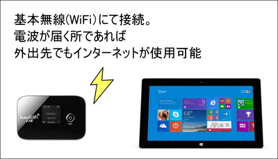 たぶぇt