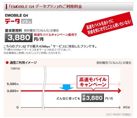 E-MOBILE
