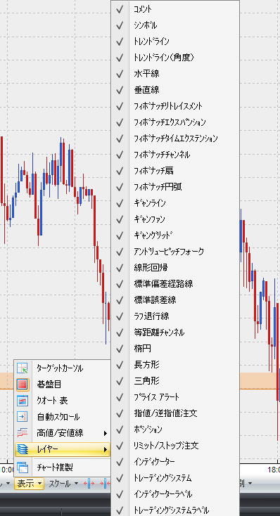 レイヤーの表示非表示