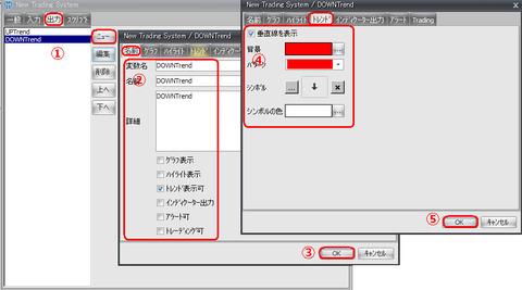 DOWNTrand