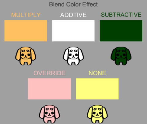 ugui-effect-tool_blend01