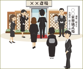 葬儀3