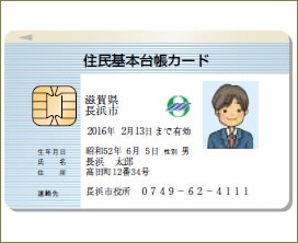 夫が女性にお金を貸してた。夫「住基カードを担保として預かってるから大丈夫」私「見せて」旦那「あれっ?おかしいなぁ。しまっておいたのに」もう信用できない