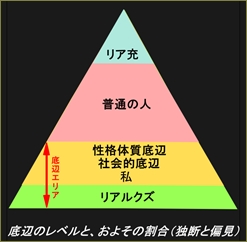 【底辺の見本市】結婚したのに義実家にも職場にも私の存在を隠して不倫してる旦那。失業保険を不正受給して税金も踏み倒しまくり。義実家と不倫相手に私の存在を知らしめたい