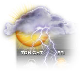 Weather Widget