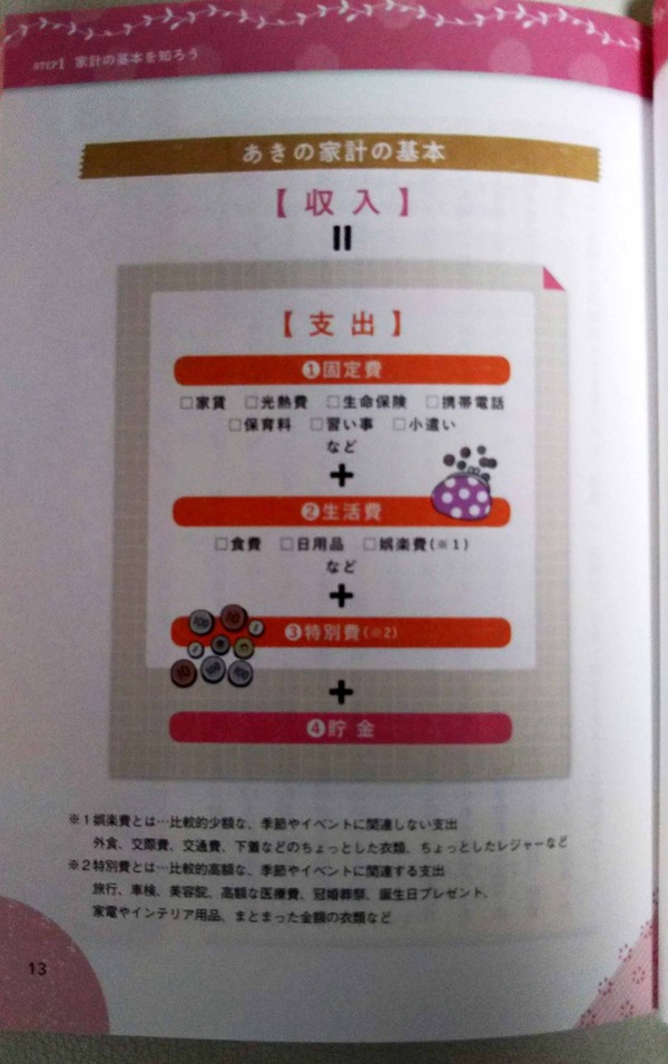 画像1 画像1