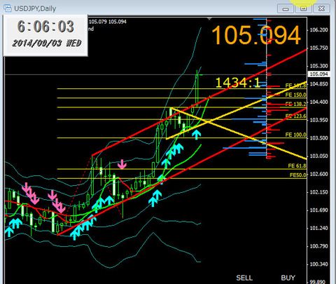 bandicam 2014-09-03 06-06-03-570