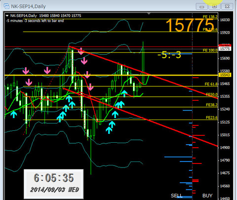 bandicam 2014-09-03 06-05-35-909