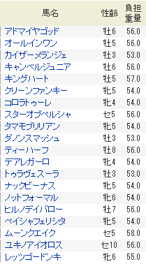 c3b497270a377ee0390580558ff95f4d