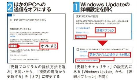 ほかのパソコンと接続するのを阻止