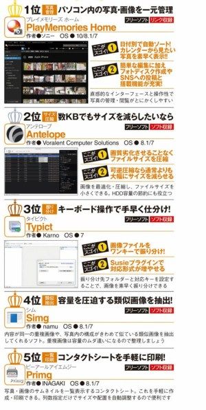 大量に増えてしまった写真は重複解消&圧縮して管理ソフトでまとめるのが