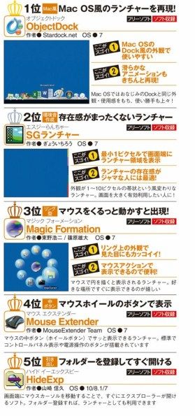 スタート画面やタスクバーはもう卒業!自分になじむランチャーでソフトを一発起動