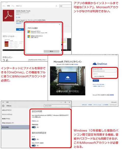Microsoftアカウントが必要な主な機能