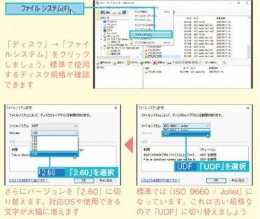 より高性能なディスクシステムに切り替える
