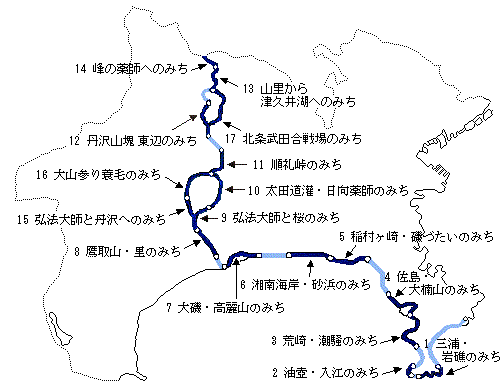 関東ふれあいの道