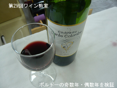 BlogPaint