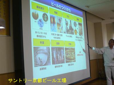 BlogPaint