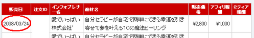 0325ヒーリング売り上げ
