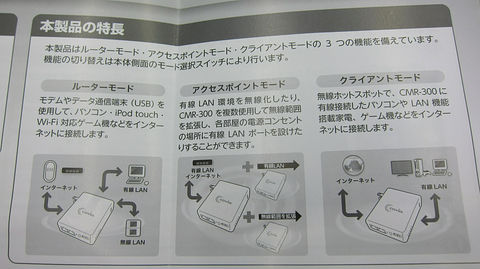 Covia モバイルルーター