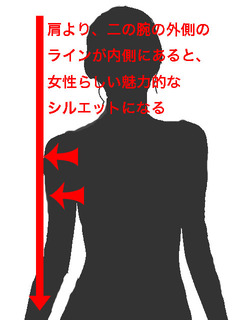 女性らしいシルエット