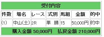 210000