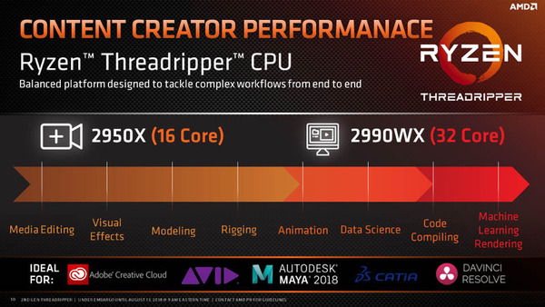 AMD Ryzen Threadripper 2Gen_target_2