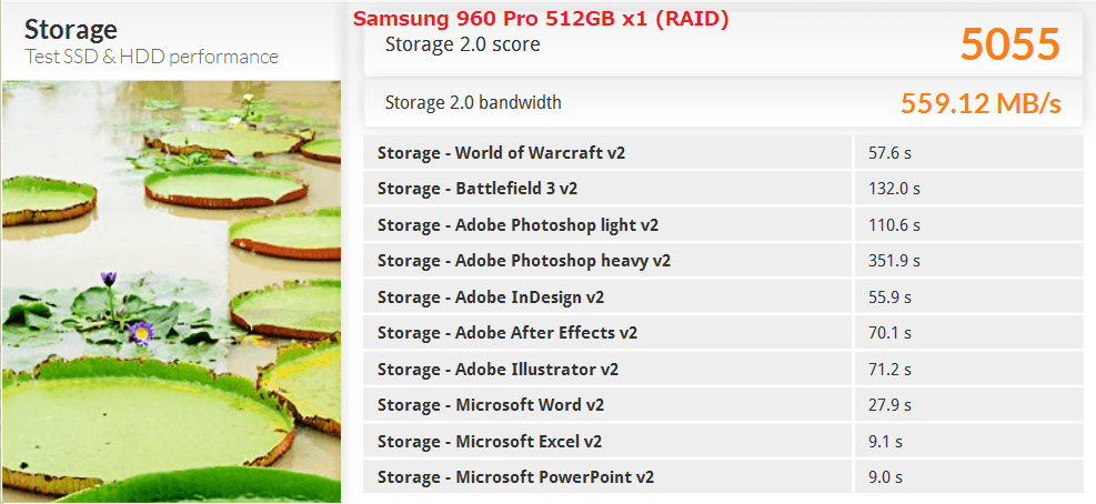 960 Pro x1_Hyper M2 x16(RAID)_PCM