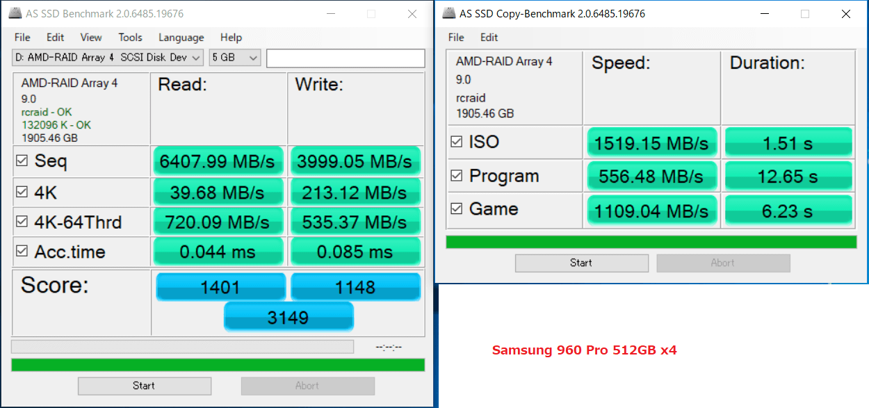 960 Pro x4_Hyper M2 x16(RAID)_AS