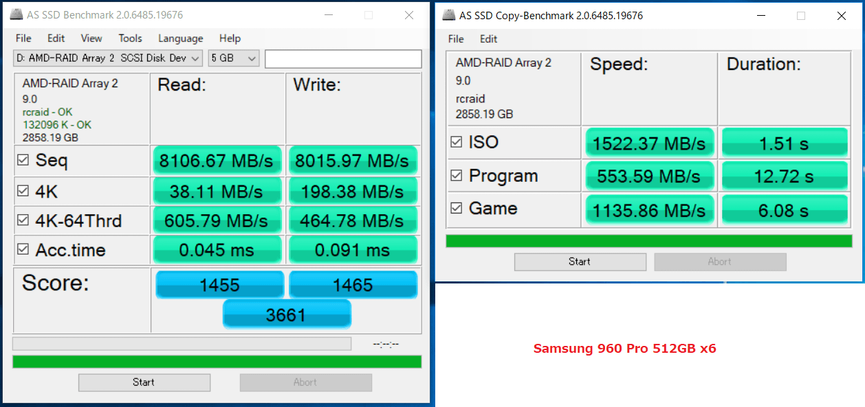 960 Pro x6_Hyper M2 x16(RAID)_AS