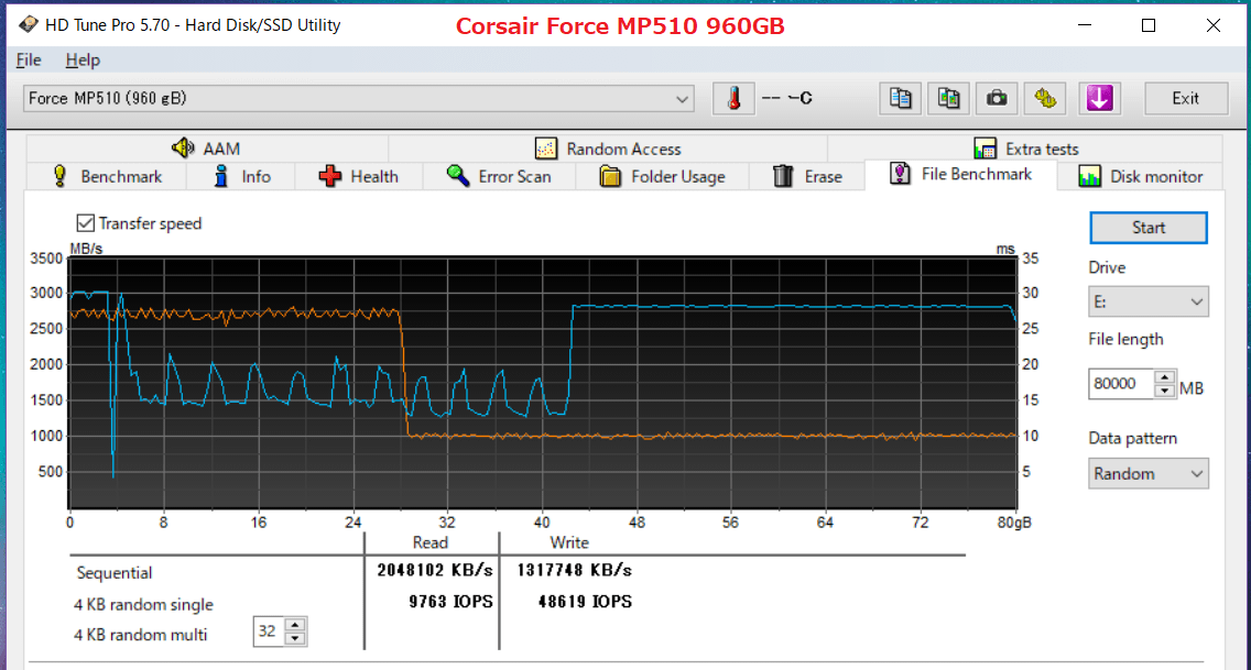 【NVMe】M.2/U.2/PCIeAICのSSD Part22 	YouTube動画>1本 ->画像>47枚 