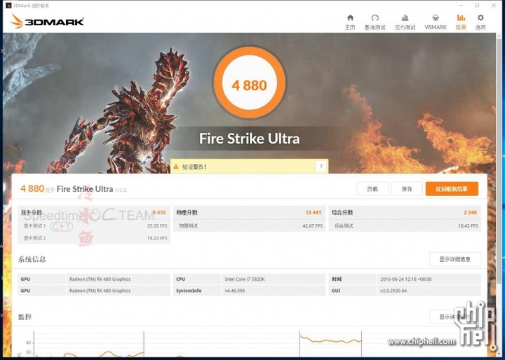 AMD-Radeon-RX-480-CrossFire-Fire-Strike-Ultra