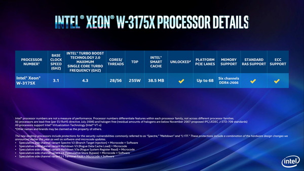 Intel Xeon W-3175X (1)