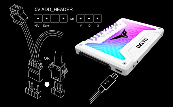 Team T-FORCE DELTA RGB SSD_LED