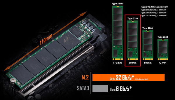 M.2 SSD
