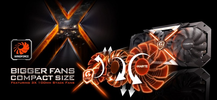GeForce-GTX-1080-Xtreme-Gaming-Cooling-1200x553