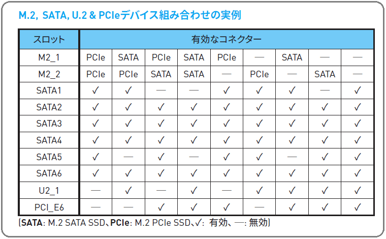 MSI X370 XPOWER GAMING TITANIUM_manual_4