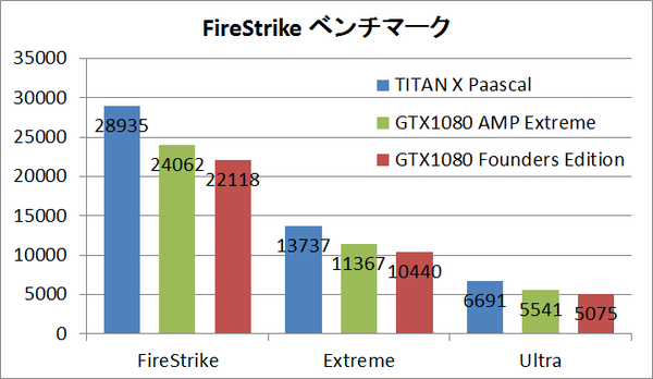 titanx_fs