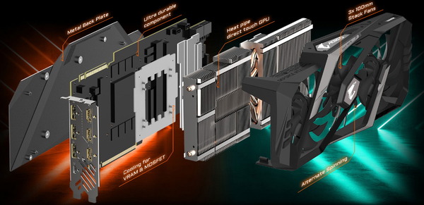 WINDFORCE STACK 3X COOLING SYSTEM