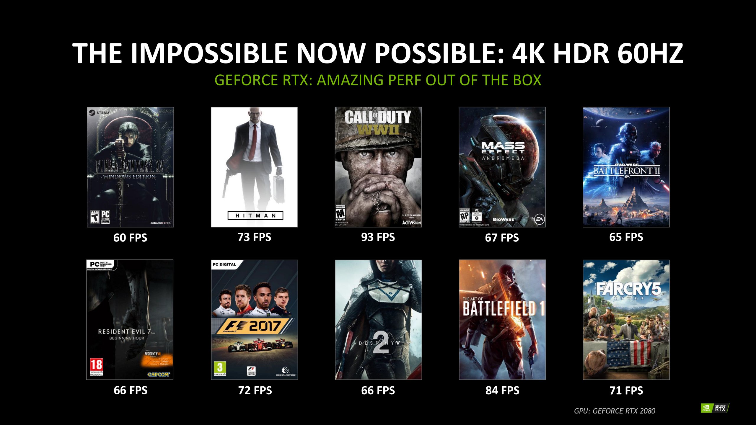 [Turing]NVIDIA Geforce RTX20XX総合 Part19 	YouTube動画>4本 ->画像>15枚 