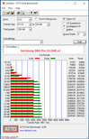 960 Pro x1_Hyper M2 x16(RAID)_ATTO