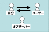 ¥Ý¥¸¥·¥ç¥ó¥Á¥§¥ó¥¸