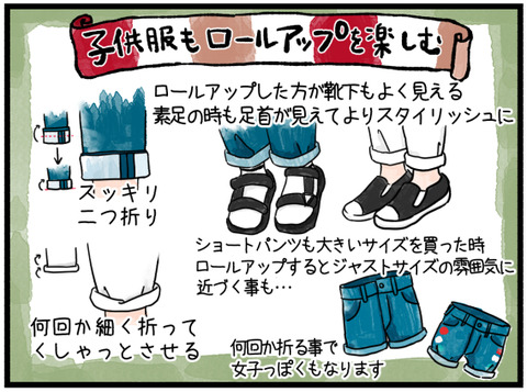ロールアップ