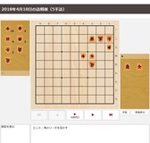 まいにち5手詰め4.10